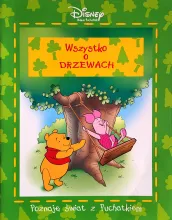 Wszystko o drzewach